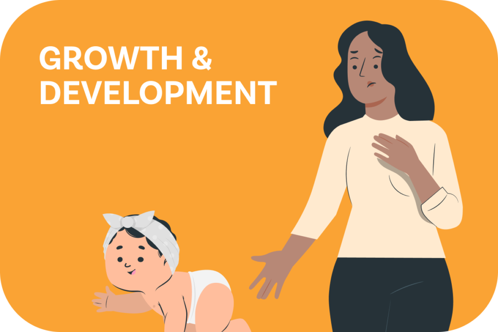 La croissance et le développement